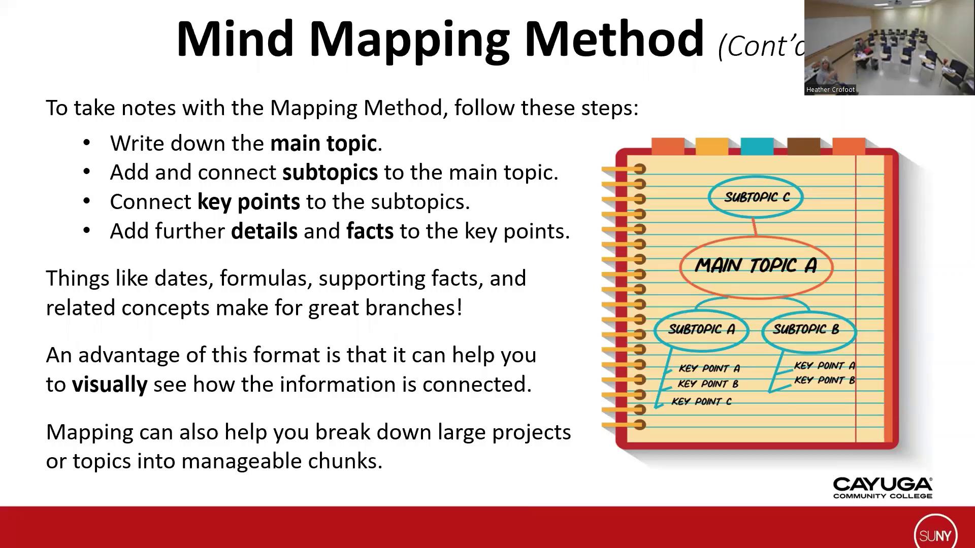 How to Take Effective Notes